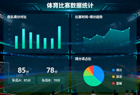 体育比赛数据分析界面与统计图表的展示画面