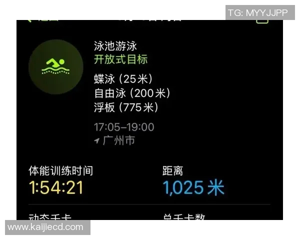 蛙泳呼吸技巧与训练方法解析 提升游泳效率与体能恢复的关键